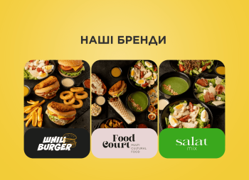 Франшиза виртуальных ресторанов Glovo Concepts